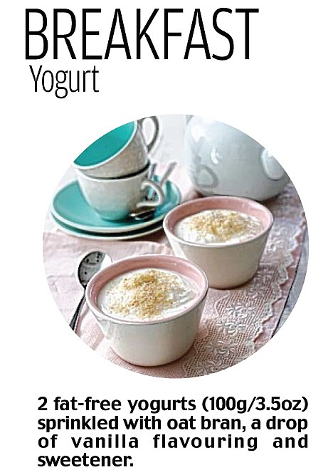 dukan-attack-phase